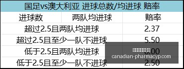 年中印高层,会晤,莫迪总理与,世界杯下注平台官网,世界杯下注平台App,世界杯下注平台下载,世界杯下注平台登录,世界杯下注平台